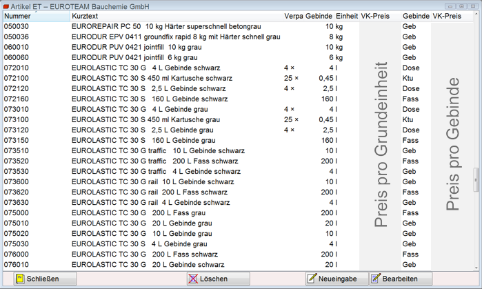 Die Preisliste der EUROTEAM Bauchemie GmbH