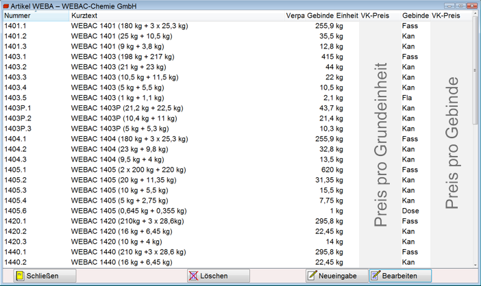 Die Preisliste der WEBAC-Chemie GmbH
